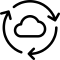 安全備份