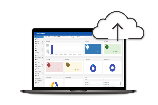 CMT畇成雲端規劃功能